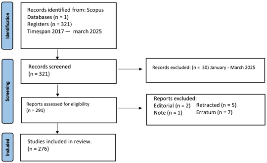 Diagrama
El contenido generado por IA puede ser incorrecto.
