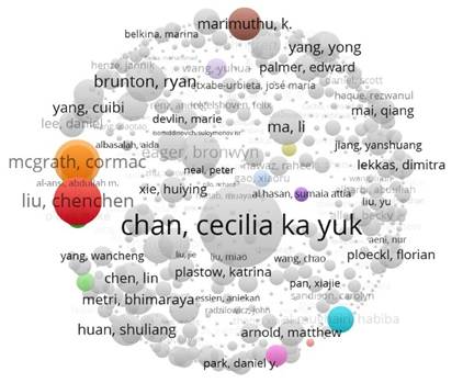 Gráfico de burbujas
El contenido generado por IA puede ser incorrecto.