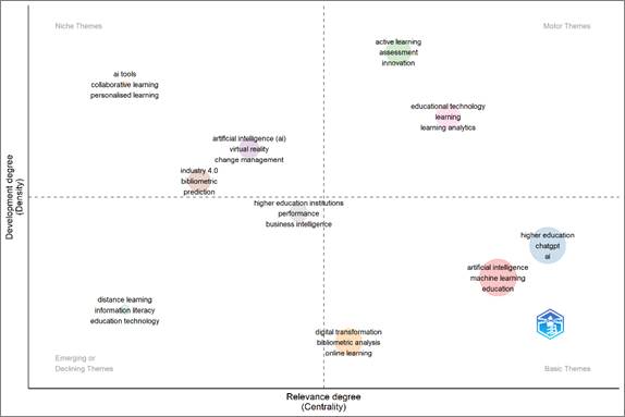 Imagen que contiene Gráfico

El contenido generado por IA puede ser incorrecto.