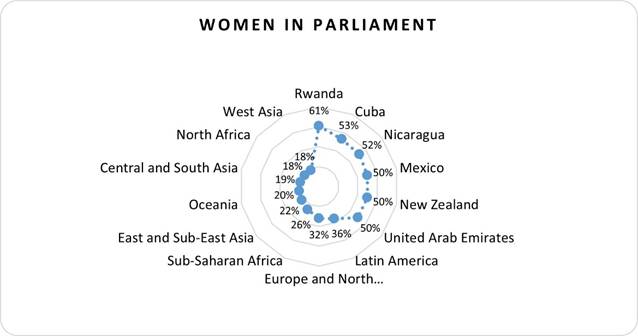 Imagen que contiene Gráfico

El contenido generado por IA puede ser incorrecto.