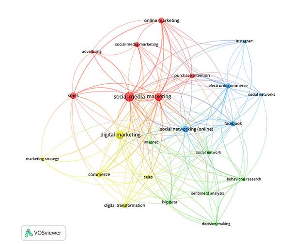 Diagrama

El contenido generado por IA puede ser incorrecto.