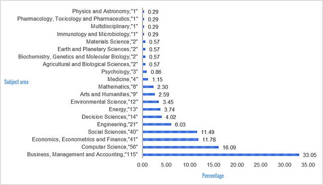 Interfaz de usuario gráfica

El contenido generado por IA puede ser incorrecto.