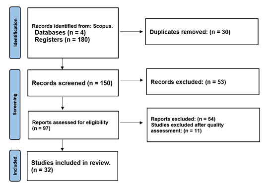 Diagrama

El contenido generado por IA puede ser incorrecto.